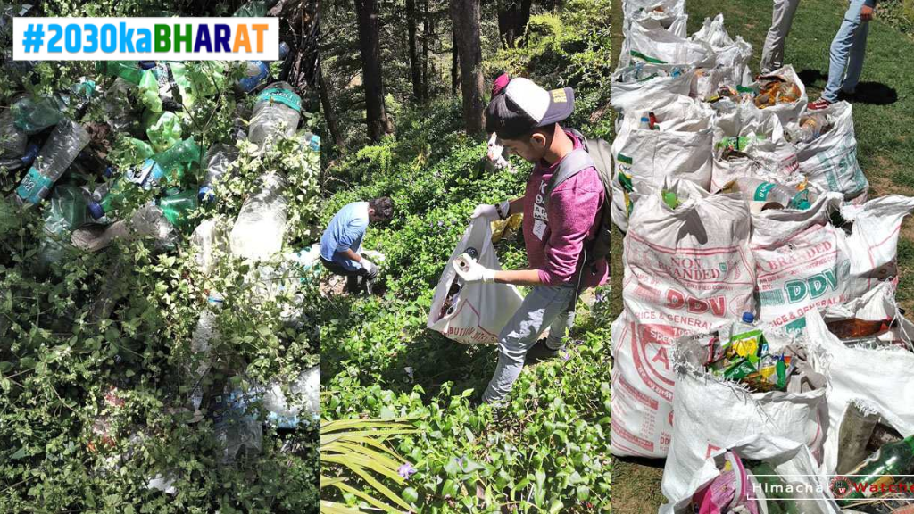 Himachal Pradesh Sustainable Development
