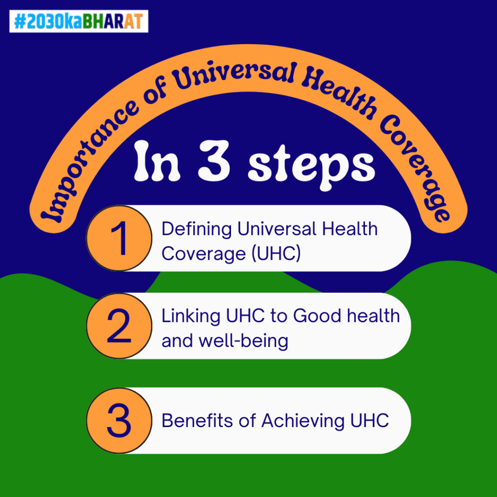 Good health and well-being