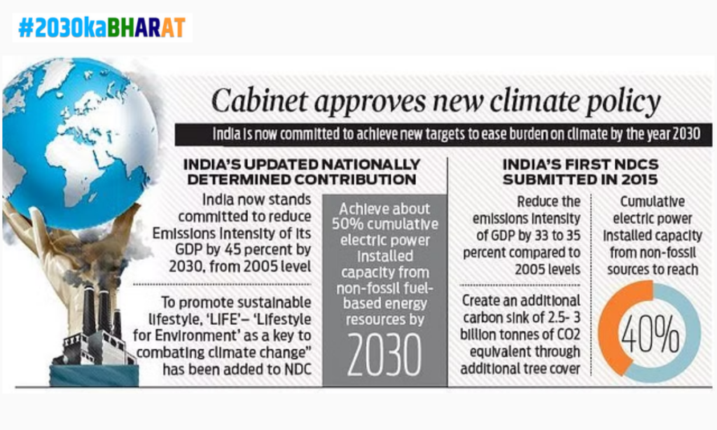 Climate Action