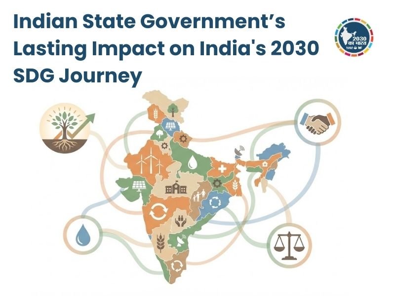 Illustration of India’s map showing how state governments contribute to sustainable development goals through governance, education, health, clean energy, and inclusive growth.